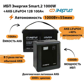 ИБП Энергия Smart.2 1000W + Аккумулятор LiFePO4 12v-100Ah (1000Вт-55мин) - ИБП и АКБ - ИБП Энергия - ИБП на 1 кВА - . Магазин оборудования для автономного и резервного электропитания Ekosolar.ru в Наро-фоминске