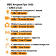 ИБП Энергия Про 1000 + Аккумулятор S 75 Ач - 12В (700Вт - 59мин) - ИБП и АКБ - ИБП для котлов - . Магазин оборудования для автономного и резервного электропитания Ekosolar.ru в Наро-фоминске
