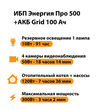 ИБП для котла Энергия Про 500 + Аккумулятор Grid 100 Ah 12 v (300Вт - 182мин) - ИБП и АКБ - ИБП для котлов - . Магазин оборудования для автономного и резервного электропитания Ekosolar.ru в Наро-фоминске