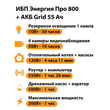 ИБП для котла Энергия Про 800 + Аккумулятор Grid 55 Ah 12 v (500Вт - 60мин) - ИБП и АКБ - ИБП для котлов - . Магазин оборудования для автономного и резервного электропитания Ekosolar.ru в Наро-фоминске
